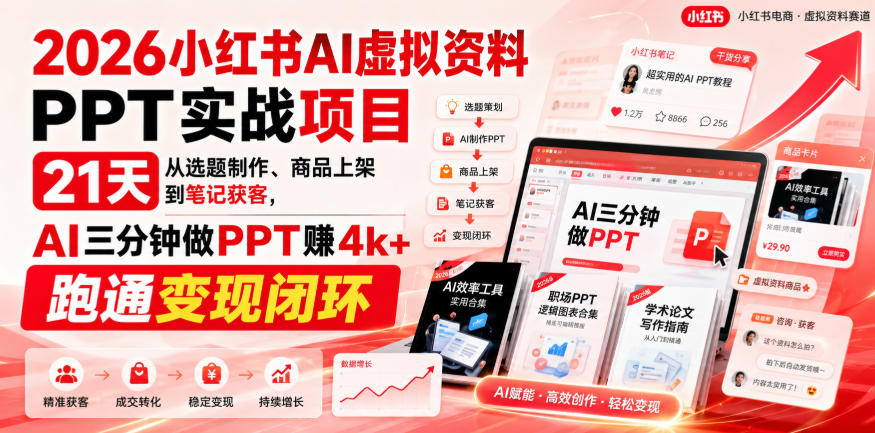 【无水印】2026小红书AI虚拟资料PPT实战项目,21天从选题制作、商品上架到笔记获客,AI三分钟做PPT赚4k+跑通变现闭环(更新0927)-旺仔资源库