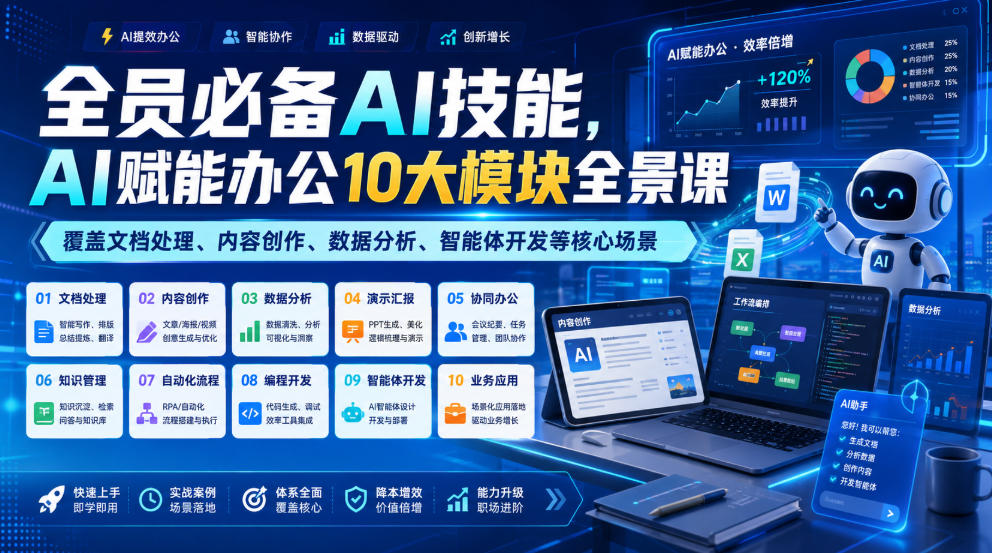 全员必备AI技能，AI赋能办公10大模块全景课，覆盖文档处理、内容创作、数据分析、智能体开发等核心场景-旺仔资源库