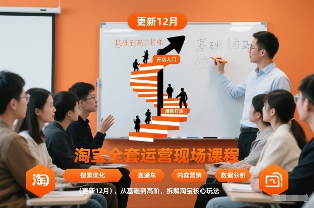 淘宝全套运营现场课程(更新12月),从基础到高阶,拆解淘宝核心玩法-旺仔资源库