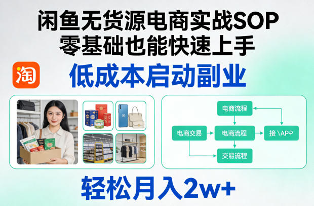 闲鱼无货源电商实战SOP，零基础也能快速上手，低成本启动副业，轻松月入2w+-旺仔资源库