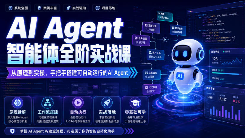AI Agent智能体全阶实战课,从原理到实操,手把手搭建可自动运行的AI Agent-旺仔资源库