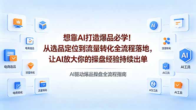 想靠AI打造爆品必学！从选品定位到流量转化全流程落地，让AI放大你的操盘经验持续出单-旺仔资源库
