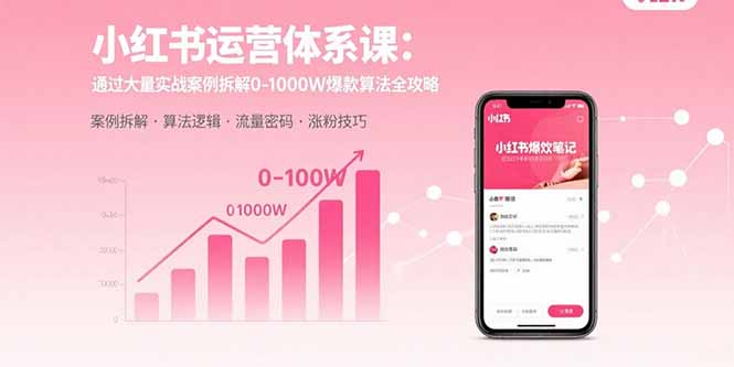 小红书运营体系课：通过大量实战案例拆解0-1000W爆款算法全攻略-旺仔资源库