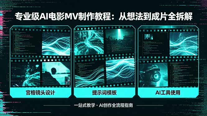 专业级AI电影MV制作教程，从想法到成片全拆解，宫格镜头+提示词模板+AI工具一站式教学-旺仔资源库