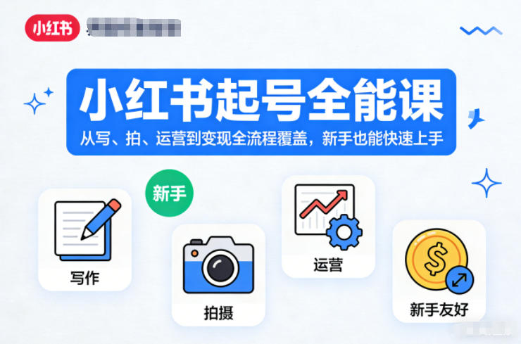 小红书起号全能课,从写、拍、运营到变现全流程覆盖,新手也能快速上手-旺仔资源库