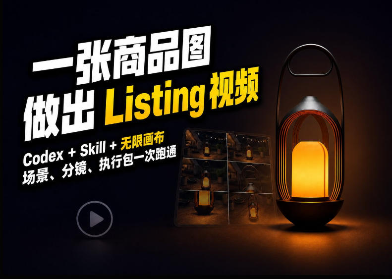 Codex+无限画布,把一张商品图变成可执行的Amazon Listing视频-旺仔资源库