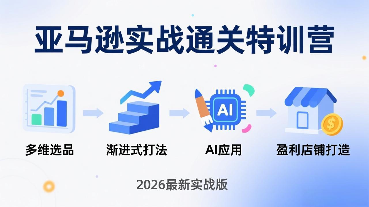 亚马逊实战通关特训营：26年4月更新，多维选品+渐进式打法+AI应用，从0到1打造盈利店铺-旺仔资源库