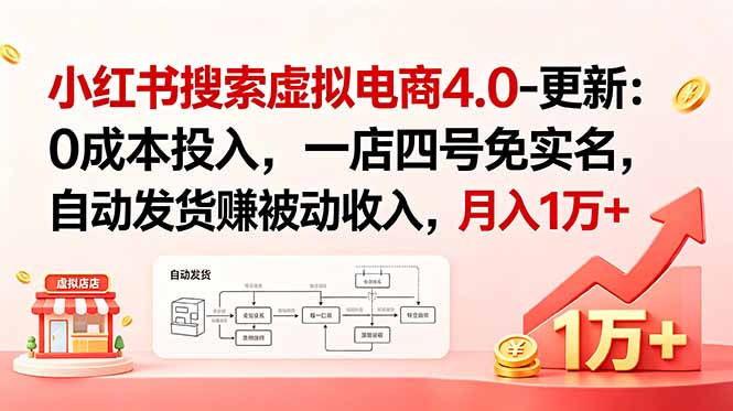 小红书搜索虚拟电商4.0-更新：0成本投入，一店四号免实名，自动发货赚被动收入，月入1万+-旺仔资源库