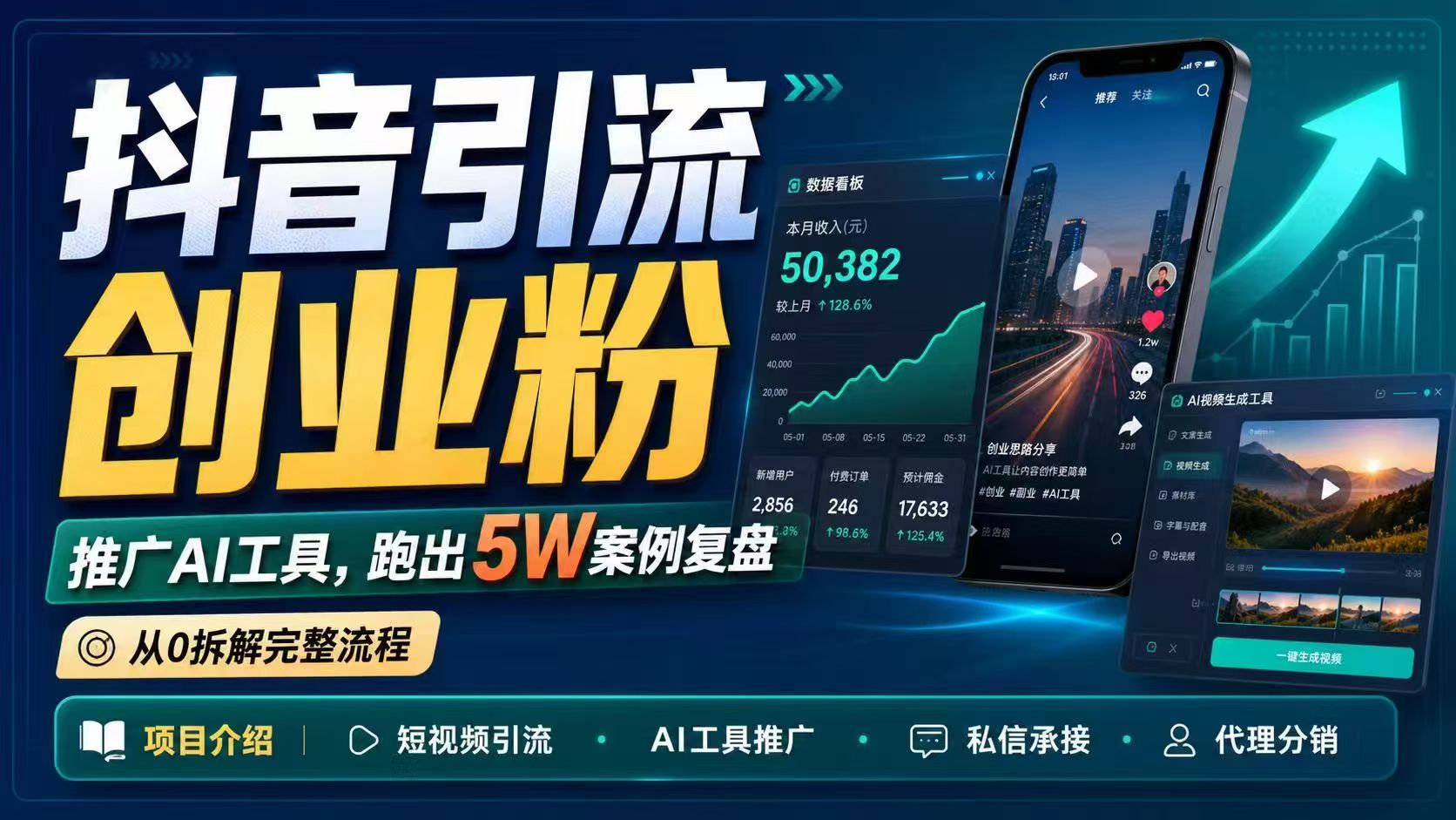 抖音引流创业粉推广AI工具，一个月跑出5W案例复盘，从0拆解完整流程-旺仔资源库