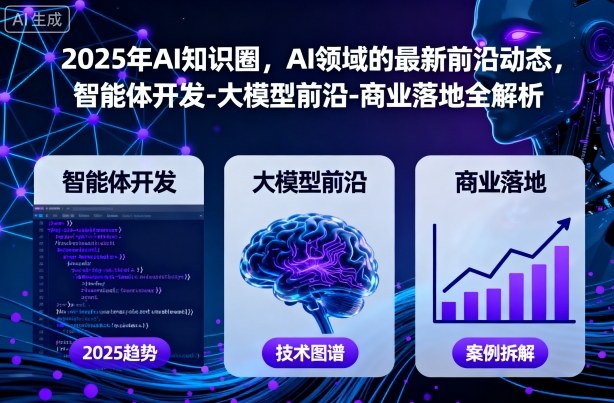 2025年AI知识圈,AI领域的最新前沿动态,智能体开发-大模型前沿-商业落地全解析-旺仔资源库