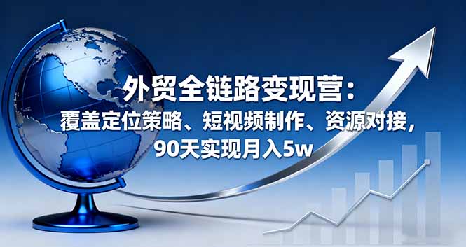 外贸全链路变现营：覆盖定位策略、短视频制作、资源对接，90天实现月入5w-旺仔资源库
