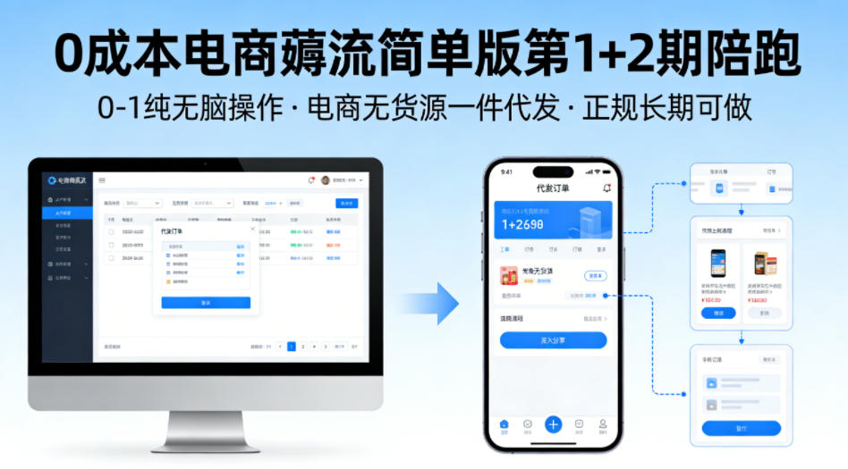 0成本电商薅流简单版第1+2期陪跑，0-1纯无脑操作，电商无货源一件代发，正规长期可做-旺仔资源库