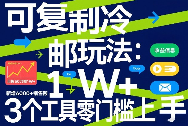 可复制冷邮件玩法:月投50刀賺1W+,新增6000+销售额,3个工具零门槛上手-旺仔资源库