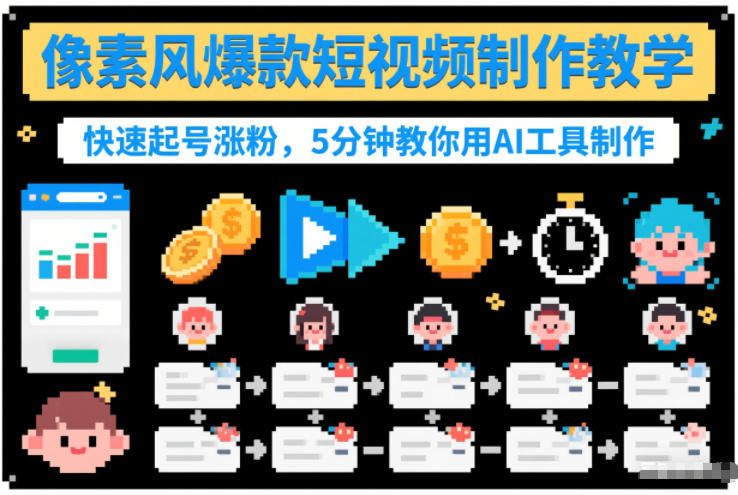 像素风爆款短视频制作教学,快速起号涨粉,5分钟教你用AI工具制作-旺仔资源库