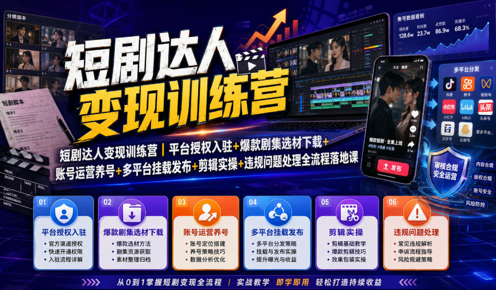 短剧达人变现训练营|平台授权入驻+爆款剧集选材下载+账号运营养号+多平台挂载发布+剪辑实操+违规问题处理全流程落地课-旺仔资源库
