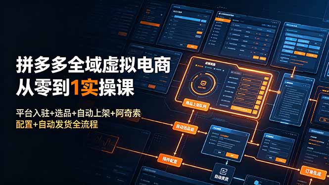拼多多全域虚拟电商从零到1实操课:平台入驻+选品+自动上架+阿奇索配置+自动发货全流程-旺仔资源库