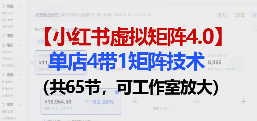 小红书虚拟矩阵4.0技术：单店4带1矩阵(共65节，可工作室放大)-旺仔资源库
