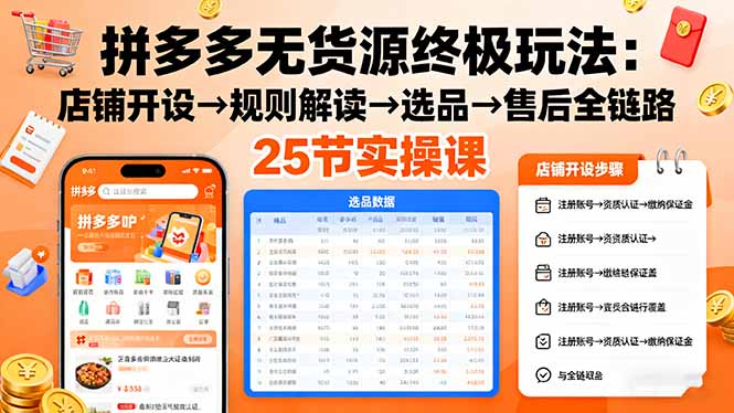 拼多多无货源终极玩法：店铺开设→规则解读→选品→售后全链路,25节实操课-旺仔资源库