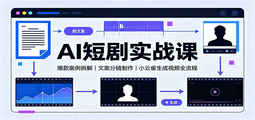 AI短剧实战课：爆款案例拆解，文案分镜制作，小云雀生成视频全流程-旺仔资源库