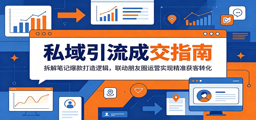 私域引流成交指南：拆解笔记爆款打造逻辑，联动朋友圈运营实现精准获客转化-旺仔资源库