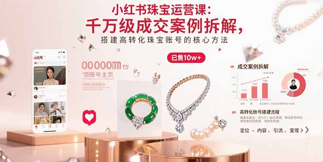 小红书珠宝运营课：千万级成交案例拆解，搭建高转化珠宝账号的核心方法-旺仔资源库