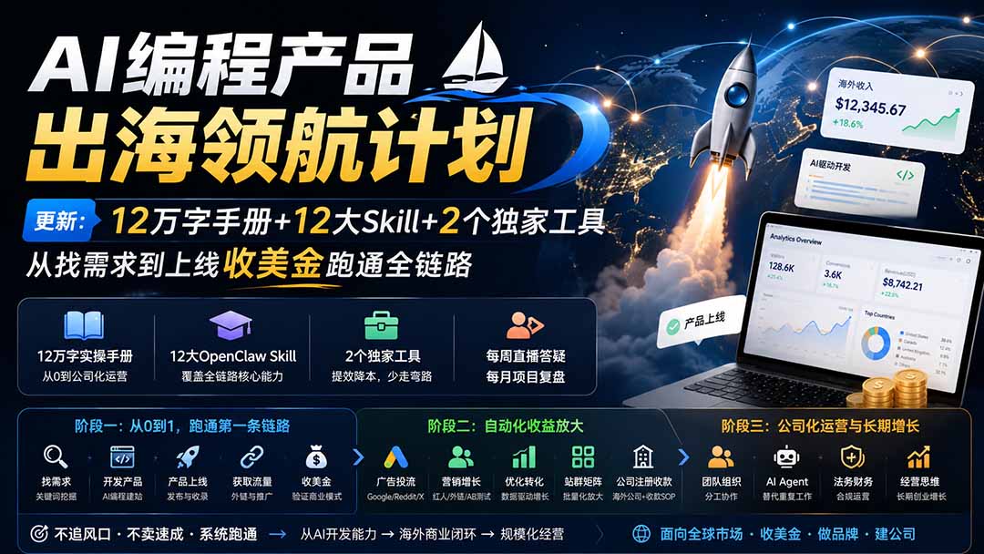 AI编程产品出海领航计划-更新:12万字手册+12大Skill+2个独家工具,从找需求到上线收美金跑通全链路-旺仔资源库