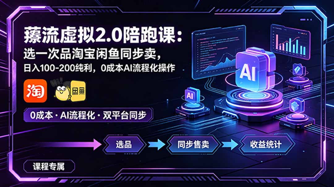 薅流虚拟2.0陪跑课:选一次品淘宝闲鱼同步卖,日入100-200纯利,0成本AI流程化操作-旺仔资源库