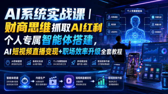 AI系统实战课|财商思维抓取AI红利|个人专属智能体搭建,AI短视频直播变现+职场效率升级全套教程-旺仔资源库