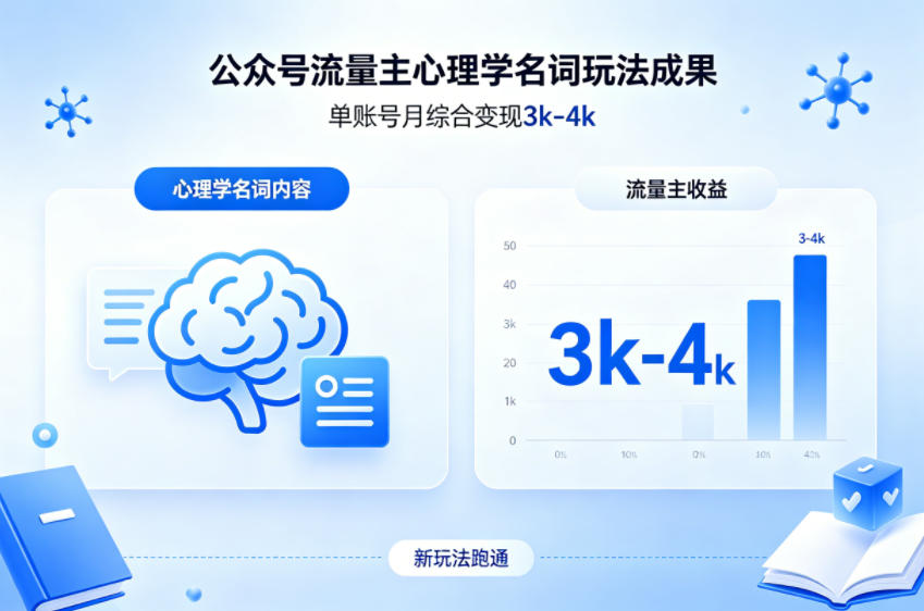 公众号流量主新跑通心理学名词玩法,单账号月综合变现3k-4k-旺仔资源库