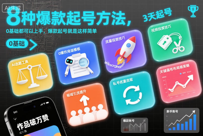 8种爆款起号方法,0基础都可以上手,爆款起号就是这样简单-旺仔资源库