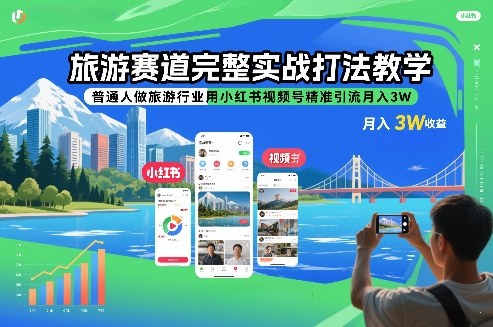旅游赛道完整实战打法教学，普通人做旅游行业用小红书视频号精准引流月入3W-旺仔资源库