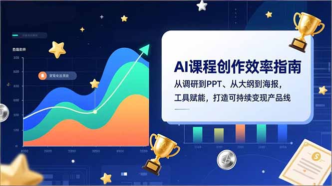 AI课程创作效率指南，从调研到PPT、从大纲到海报，工具赋能，打造可持续变现产品线-旺仔资源库