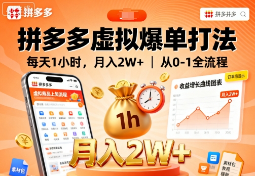 拼多多虚拟爆单打法，每天1小时，月入2W+，从0-1全流程-旺仔资源库