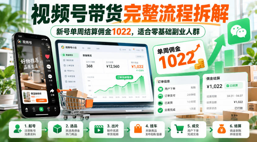 视频号带货完整流程拆解，新号单周结算佣金1022，适合零基础副业人群-旺仔资源库