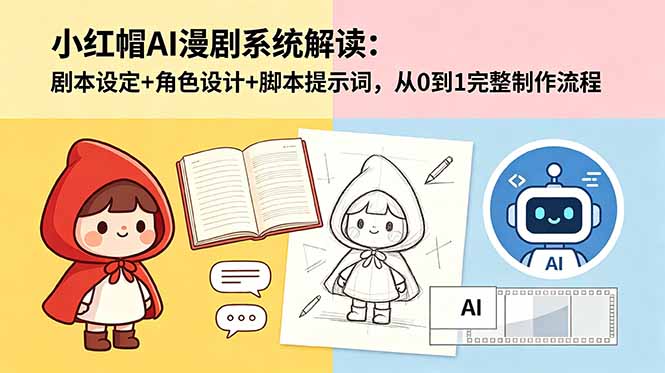 小红帽AI漫剧系统解读：剧本设定+角色设计+脚本提示词，从0到1完整制作流程-旺仔资源库