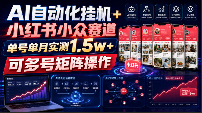 AI自动化挂G+小红书小众赛道,单号单月实测1.5w+,可多号矩阵操作【揭秘】-旺仔资源库