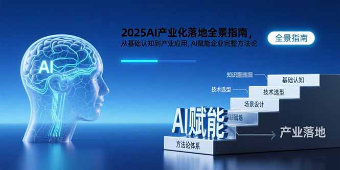 2025AI产业化落地全景指南，从基础认知到产业应用，AI赋能企业完整方法论-旺仔资源库