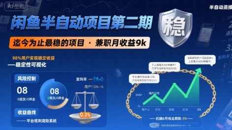 闲鱼半自动项目第二期，可能是迄今为止最稳的项目，兼职月收益9k-旺仔资源库