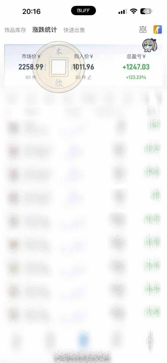 图片[1]-CS2饰品搬砖，每轮收益为采购本金的10%+，综合月化为20-30%，稳健型副业-旺仔资源库