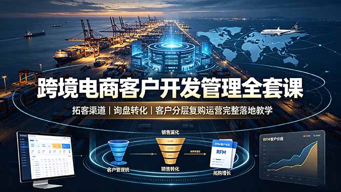 跨境电商客户开发管理全套课·拓客渠道|询盘转化|客户分层复购运营完整落地教学-旺仔资源库
