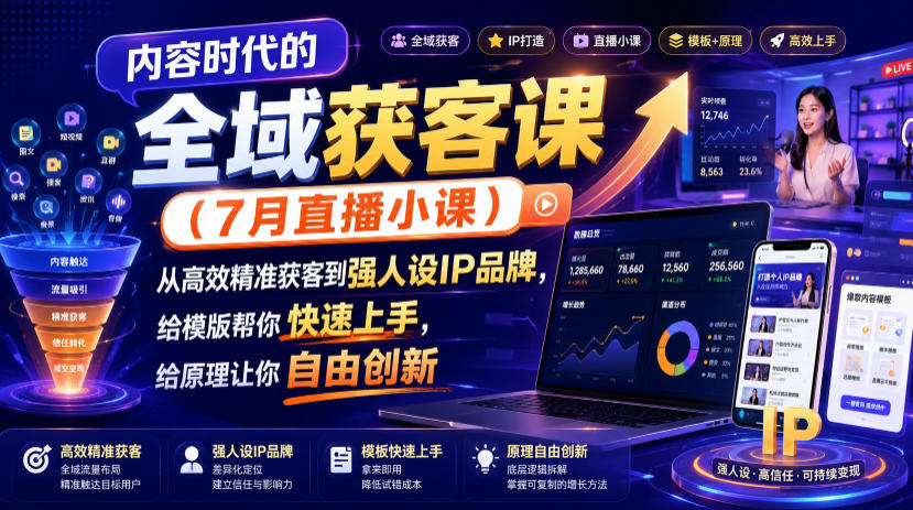 内容时代的全域获客课(7月直播小课)，从高效精准获客到强人设IP品牌，给模版帮你快速上手，给原理让你自由创新-旺仔资源库