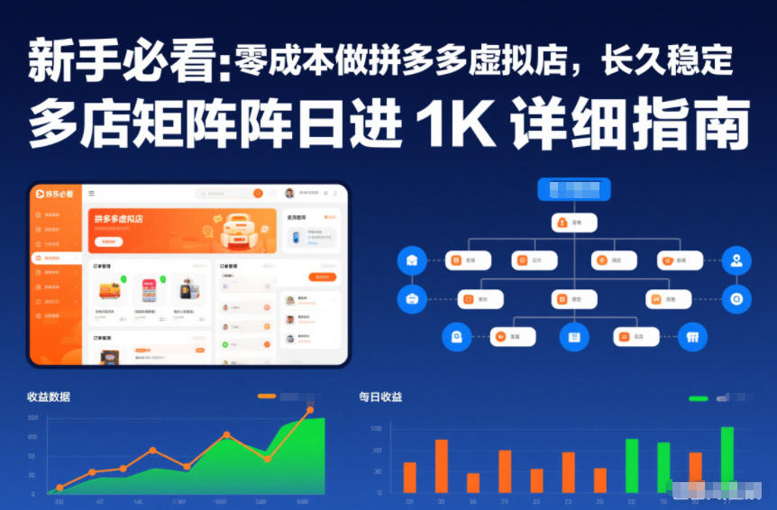 新手必看：零成本做拼多多虚拟店，长久稳定，多店矩阵日进1K详细指南【揭秘】-旺仔资源库