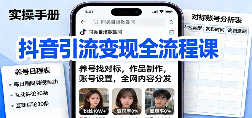 抖音引流变现全流程课：养号找对标，作品制作，账号设置，全网内容分发-旺仔资源库