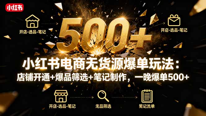 小红书电商无货源爆单玩法：店铺开通+爆品筛选+笔记制作，一晚爆单500+-旺仔资源库