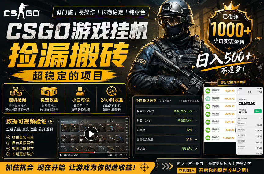 CSGO游戏搬砖，全自动挂G，不需要玩游戏，手机操作日入300+，解放双手【揭秘】-旺仔资源库