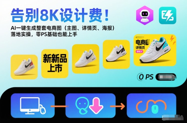 告别8K设计费！AI一键生成整套电商图(主图、详情页、海报)落地实操，零PS基础也能上手-旺仔资源库