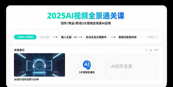 2025AI视频全景通关课：涵盖创作/商业/职场3大领域  掌握AI全场景应用-旺仔资源库