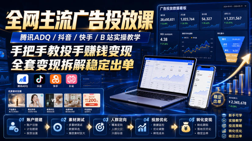 全网主流广告投放课,腾讯ADQ / 抖音 / 快手 / B 站实操教学,手把手教投手赚钱变现,全套变现拆解稳定出单-旺仔资源库