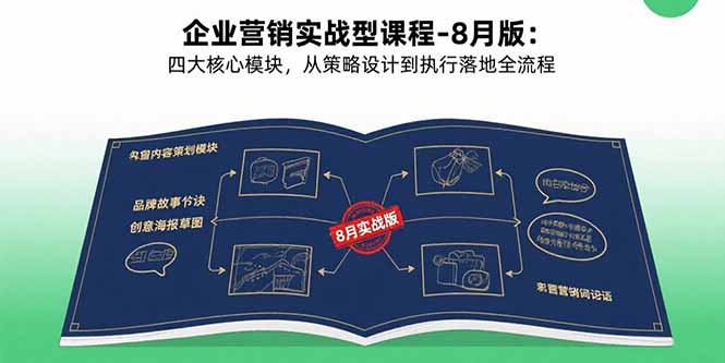 企业营销实战型课程-8月版：四大核心模块，从策略设计到执行落地全流程-旺仔资源库