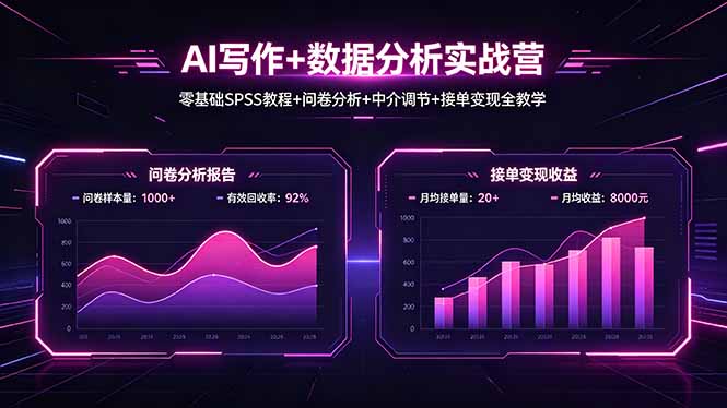 AI写作+数据分析实战营，零基础SPSS教程+问卷分析+中介调节+接单变现全教学-旺仔资源库